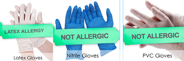 What is the differences between Latex Free Gloves and Powder Free Gloves?
